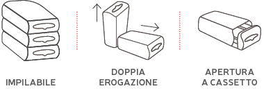 cmod-icons