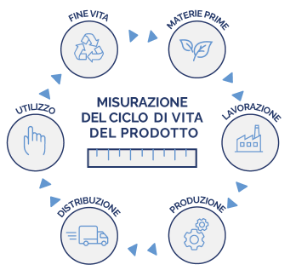 grafica1