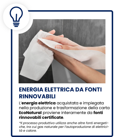 Card_energia_rinnovabile